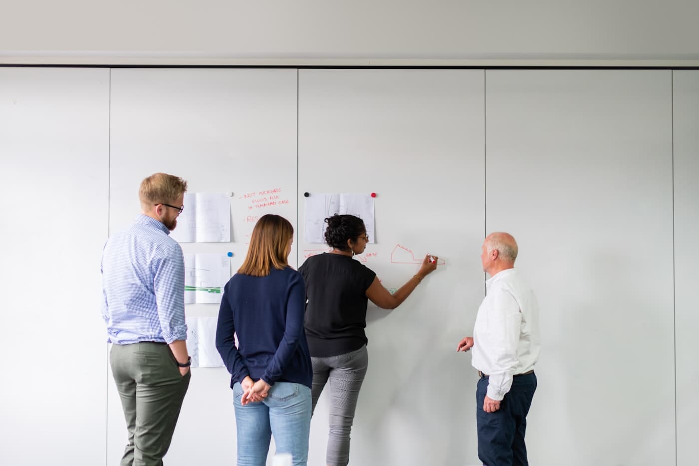 A planning board during a project